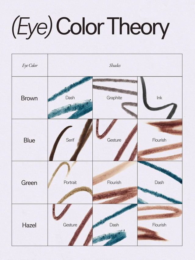ILIA Beauty | Thru Line Waterproof Eyeliner
