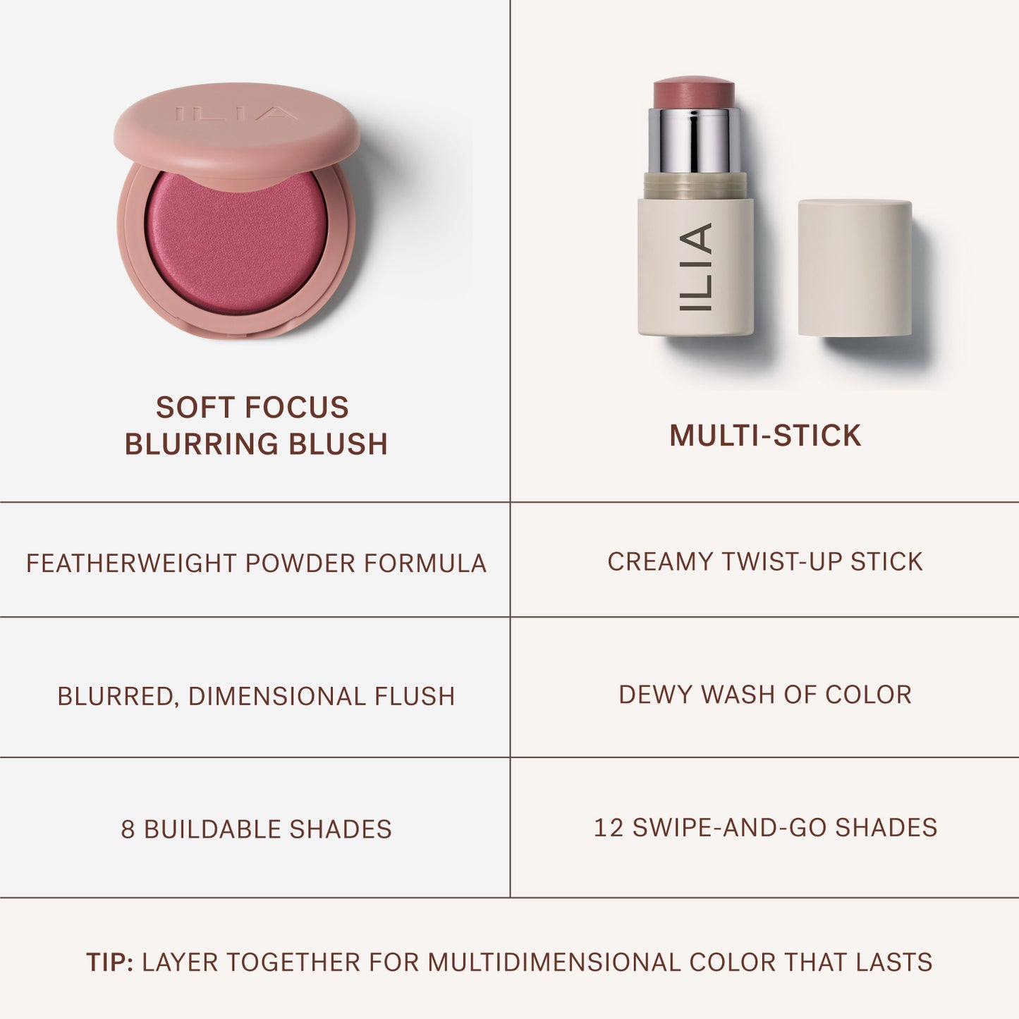 ILIA Beauty | Soft Focus Blurring Blush