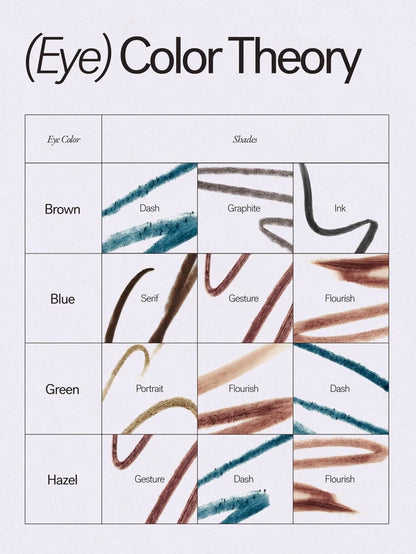 ILIA Beauty | Thru Line Waterproof Eyeliner